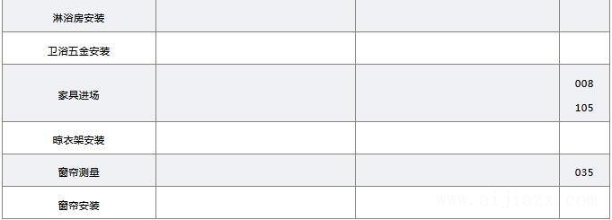 毛坯房裝修步驟